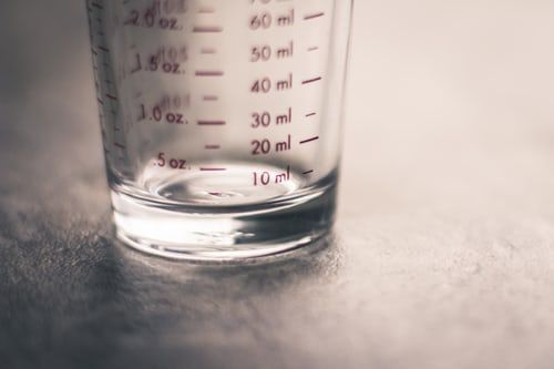 example of Milliliter on a beaker